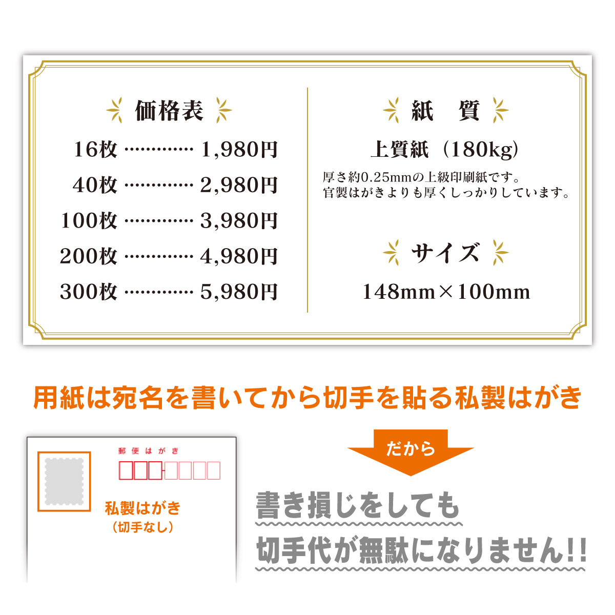 楽天市場 私製はがき お歳暮 お中元 お礼状 16枚 挨拶状 案内状 礼状 Ioprint