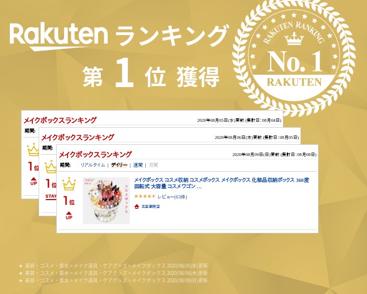 楽天市場 メイクボックス コスメ収納 コスメボックス メイクボックス 化粧品収納ボックス 360度 回転式 大容量 コスメ ワゴン コスメセット 収納 おしゃれ 化粧品入れ アクリルケース 女子へのギフト コスメ収納 メイクボックス 化粧品 収納 香水 収納 コスメ 収納