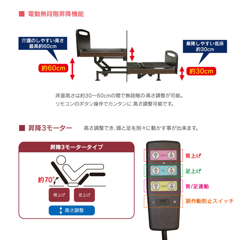 電動リクライニングベッド シングルサイズ 電動ベッド ベッド フレーム