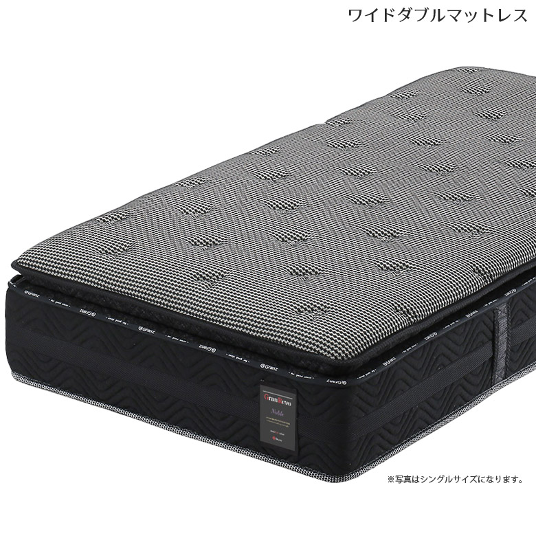| New Item