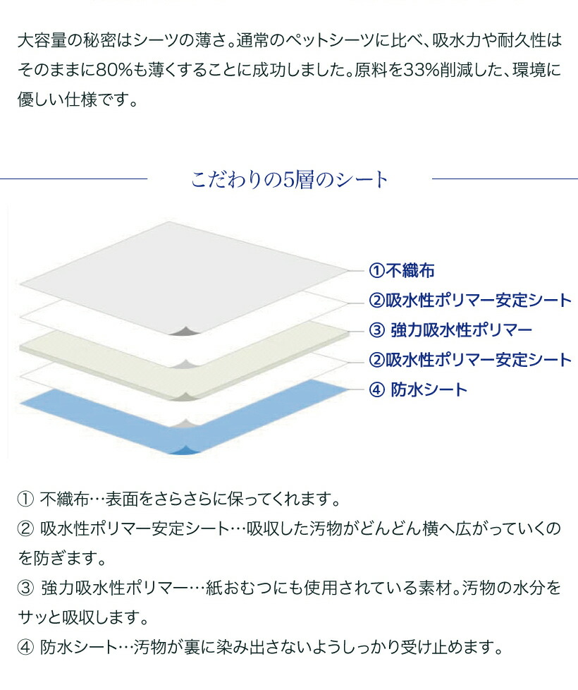 犬 自動 犬 アプリ 室内用 ブリリアントパッドSMART 室内用 ペット タイマー] 【OFT】 人気 [スマホ [スマホ 室内用 自動 操作 人気  操作 トイレ スマホで遠隔操作できる！汚れたシーツを自動で巻き取る革命的な犬トイレ！ カメラ トイレ 犬 おすすめ ロール式自動犬 ...