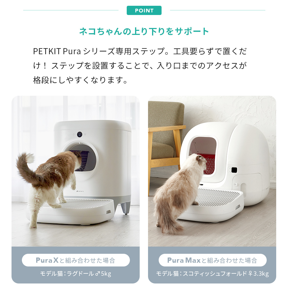 自動ネコトイレ PETKIT Pura 専用ステップ[オプション ペットキット