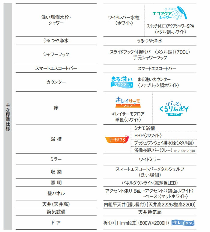商品画像2