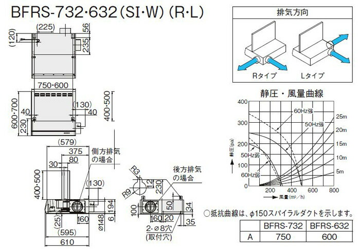 LIXIL レンジフード NBH-6387 NBHシリーズ シロッコファン 間口60cm 【時間指定不可】 NBHシリーズ