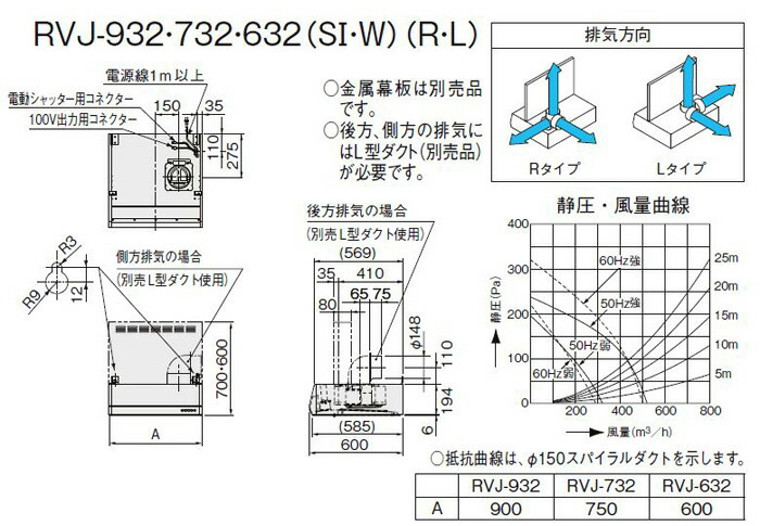 えください】 LIXIL レンジフード NBHシリーズ シロッコファン 間口60cm NBH-6387：住設ショップi-port かごに -  shineray.com.br