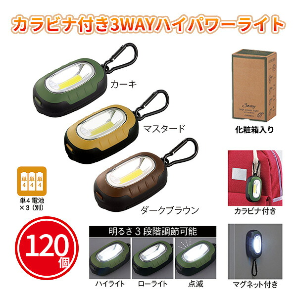 熱い夏の販促・散り散りに！意気ごみ症打つ手グッズ特集