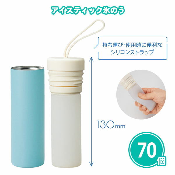 熱い夏の販促・離れ離れに！意気組み症打つ手グッズ特集