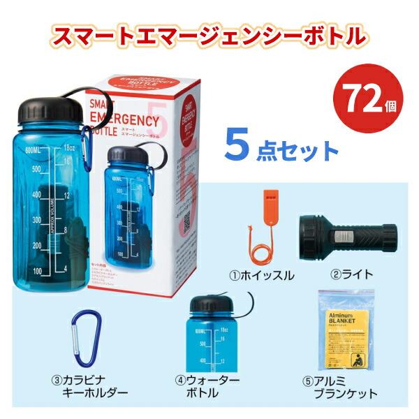 熱い夏の販促・別れ別れに！一心不乱症打つ手グッズ特集