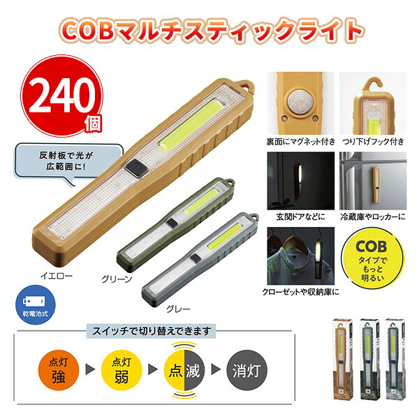 熱い夏の販促・離れ離れに！意気組み症打つ手グッズ特集