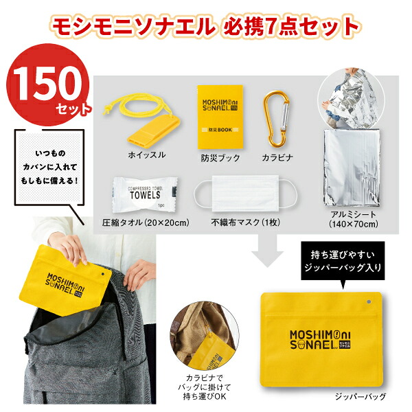 熱い夏の販促・別れ別れに！一心不乱症打つ手グッズ特集