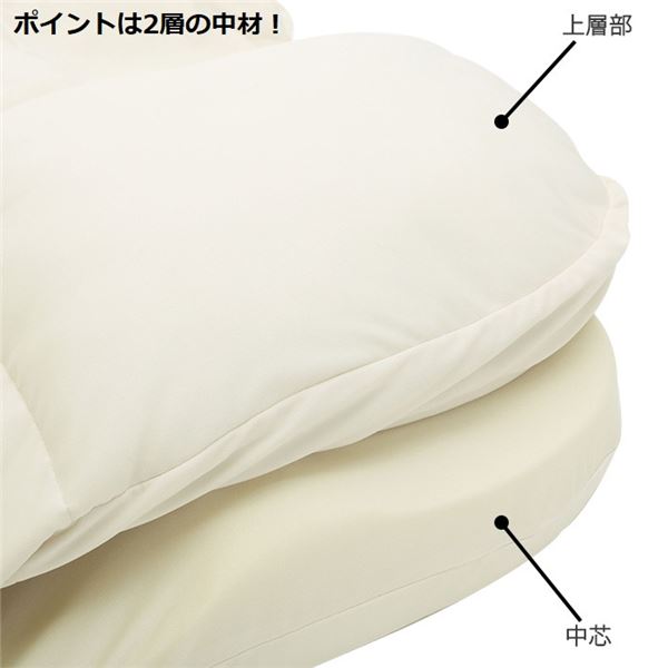 バーゲンで 昭和西川 ギガ 枕 寝具 90×70×9.5cm 手洗いOK 抗菌 防臭 低反発 柔らかめ 高さ調整 まくら 送料無料 fucoa.cl