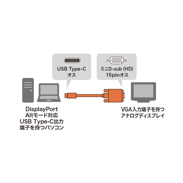 品質検査済 SD1214701 1254870 DIXCEL SD ブレーキローター 1台分 BMW