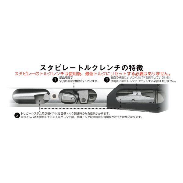 国産】 スタビレー STAHLWILLE トルクレンチ 25-130NM 50181012 730N