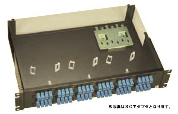 【受注品】寺田電機製作所 FPN20380 FPN 2U 80芯 SC(2連式) TERADA|IPX店