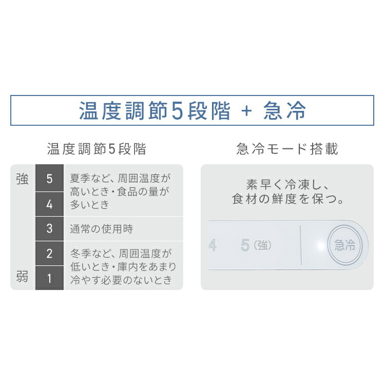 アイリスオーヤマ冷凍庫スリムスリム冷凍庫120LIUSN-S12A-Wホワイト送料無料セカンド冷凍庫冷凍庫スリム省スペース120Lフリーザー冷凍コンパクト小型1ドア右開き引き出し室内用家庭用