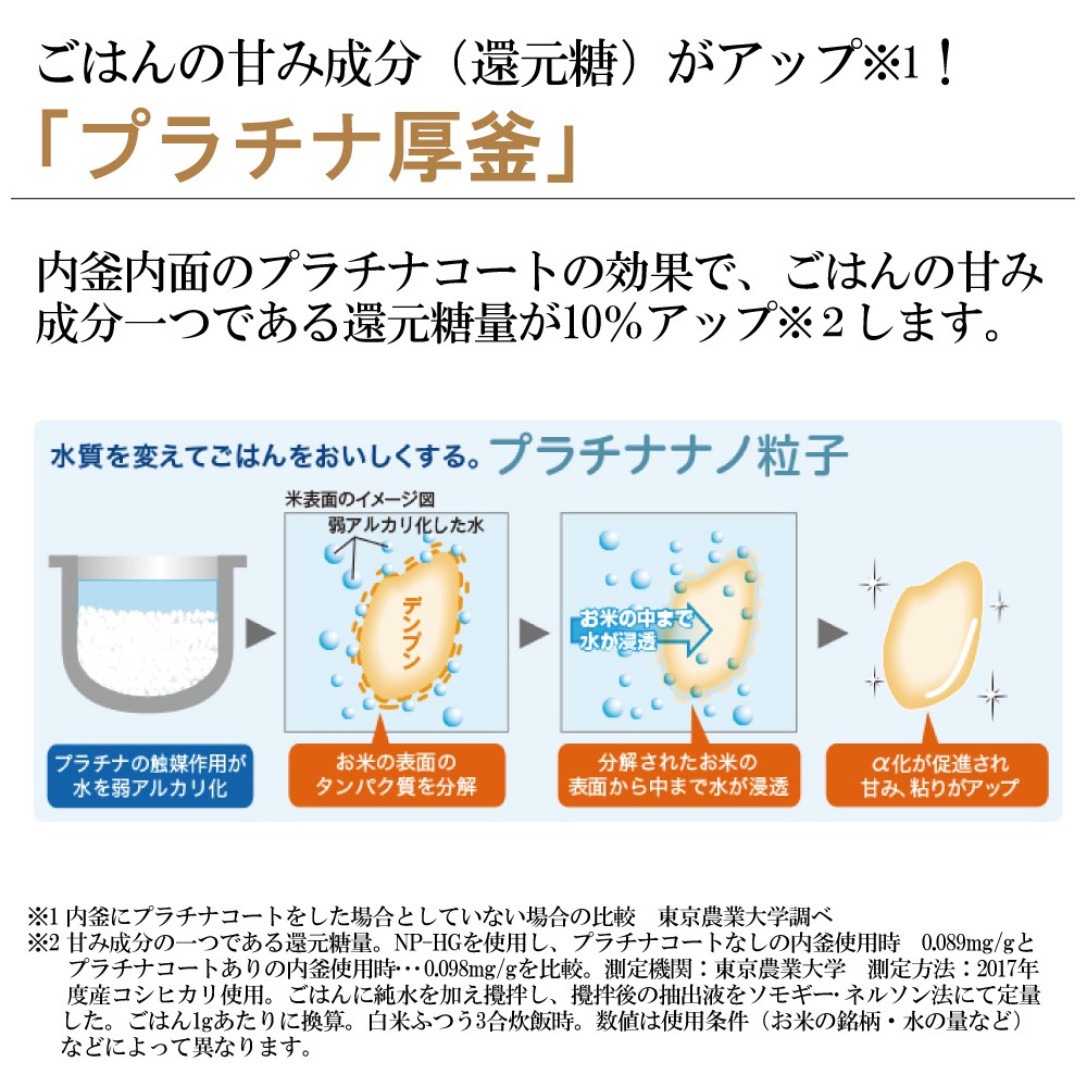 半額品 炊飯器 象印 1升 Ih炊飯ジャー 極め炊き 1升炊き Nw Ha18 Xa送料無料 炊飯器 一升 ジャー炊飯器 Ih炊飯器 Ih調理器 十合 10合 新生活 ご飯 米 家庭用 Ihジャー炊飯機 1人用 象印 Zojirushi D 期間限定送料無料 Coolingxperts Com