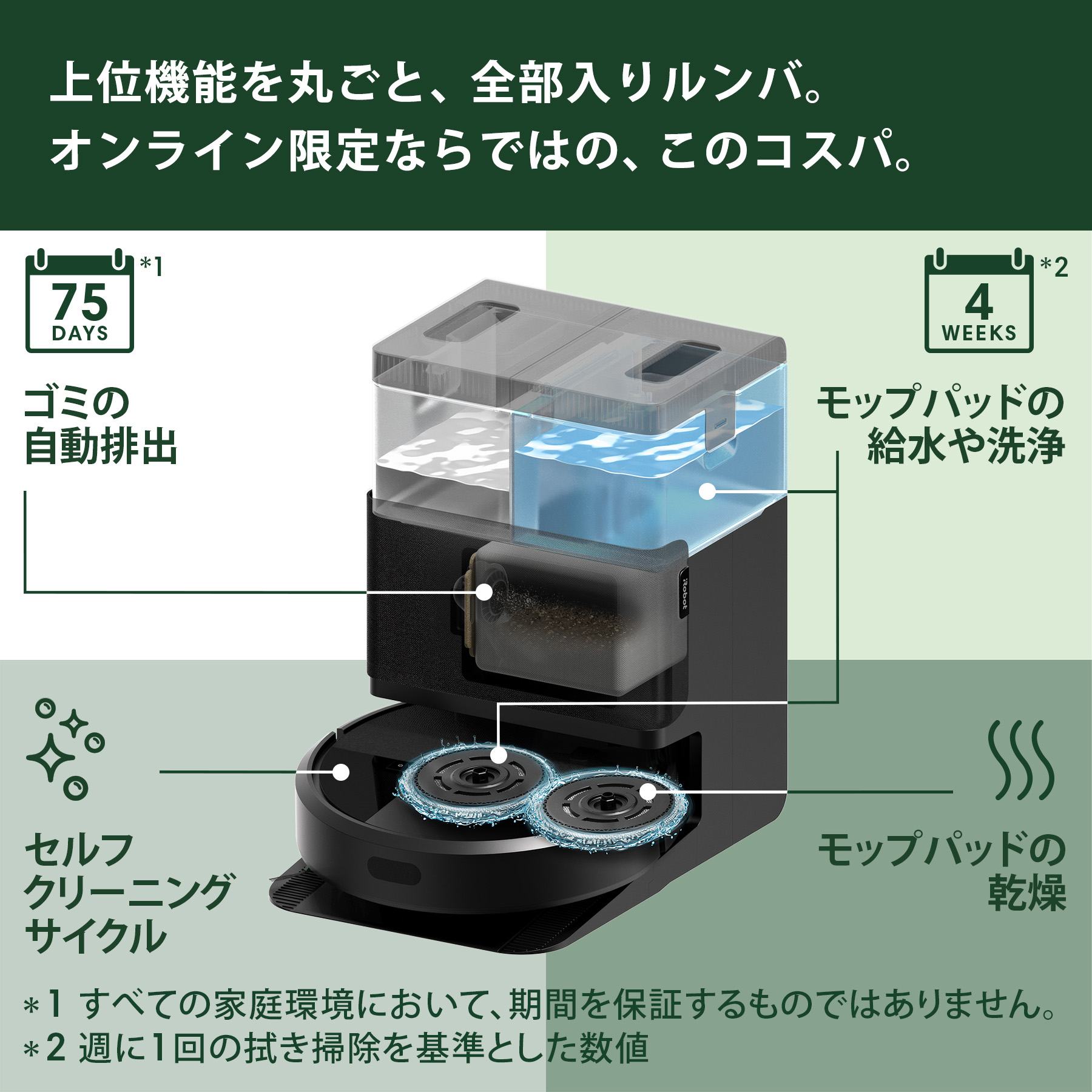 ルンバプラス405コンボ