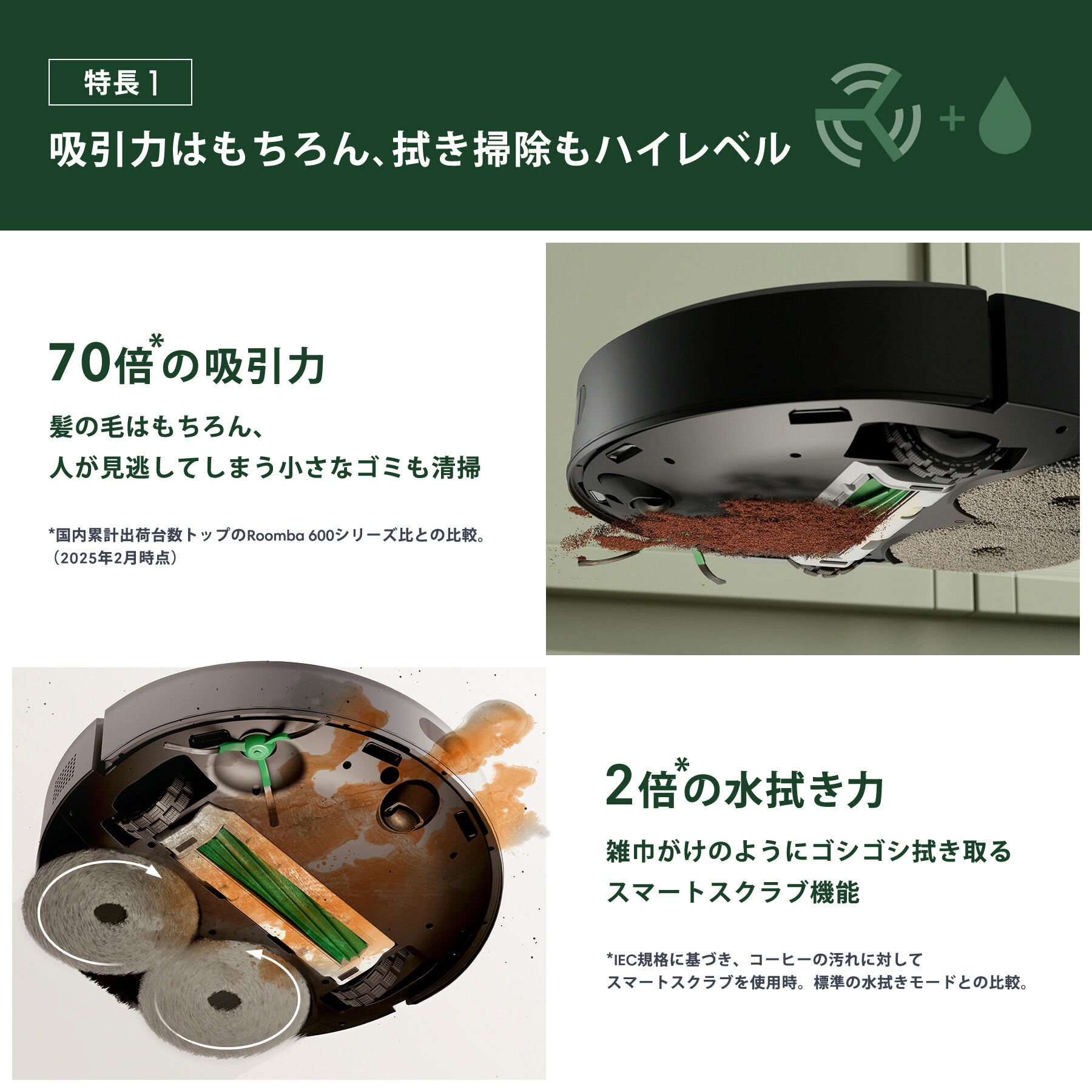 ルンバプラス405コンボ