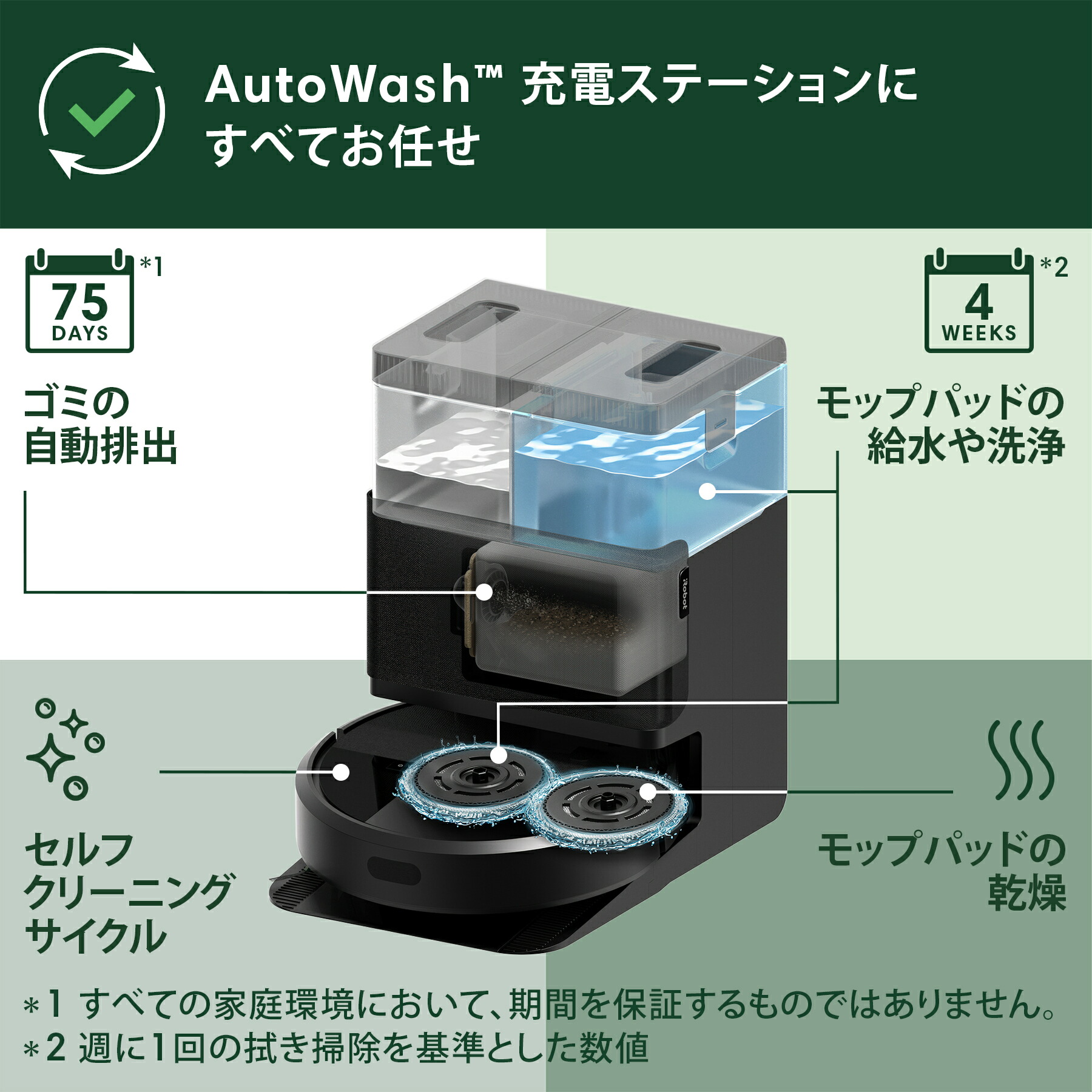 公式】 Roomba Plus 405 Combo + AutoWash ルンバ オンライン限定 アイ