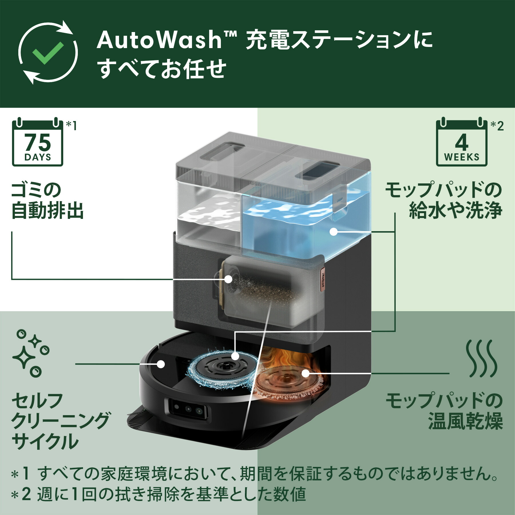ルンバ 405 505違い