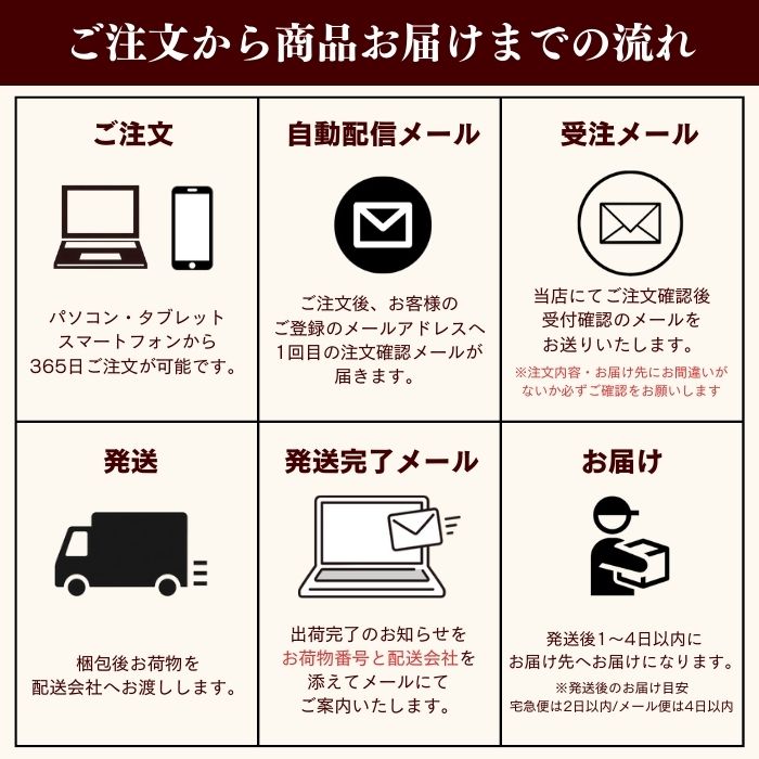 VOX オーガニックシナモンパウダー 22g [瓶] 甘い香りと辛味のバランス 様々な料理やデザートに活用できる万能スパイス ボックス