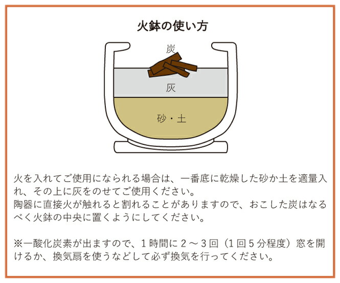 生子火鉢 15号信楽焼 伝統の火鉢 生子 深みのある青 陶器彩り屋 Lojascarrossel Com Br