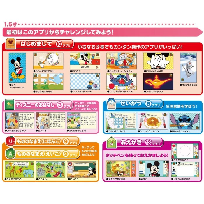 できた がいっぱい ワンダートイパッド ディズニー ディズニー ピクサーキャラクターズ タカラトミー おもちゃ タブレット型 電子玩具 学習 ゲーム 音楽 キャラクター 男の子 女の子 1歳6ヶ月 プレゼント 室内遊び Napierprison Com