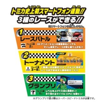 トミカワールド トミカスピードウェイ 実況サウンド デジタルアクセルサーキット トミカ 車 おもちゃ 3歳以上 男の子 玩具 プレゼント ギフト インテリア タカラトミー Rvcconst Com