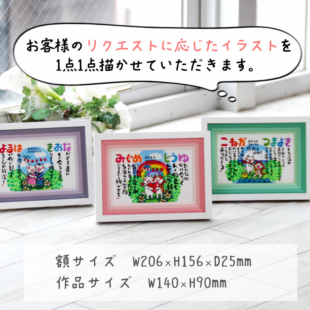 名前詩 名前ポエム 誕生日プレゼント にじいろ 名前ポエム パステルスモール額 名入れギフト 名前詩 送料無料 彼氏 彼女 友人 夫婦 両親 贈り物 カップル 友達 ネームポエム 一人用 二人用 ネームポエム Butlerchimneys Com