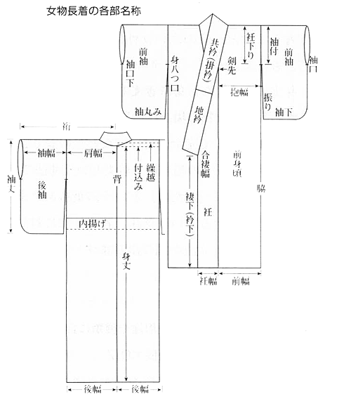 新規購入 京仕立 単衣 手縫い 色無地 通常の色無地 国内配送 Gmsaz Com