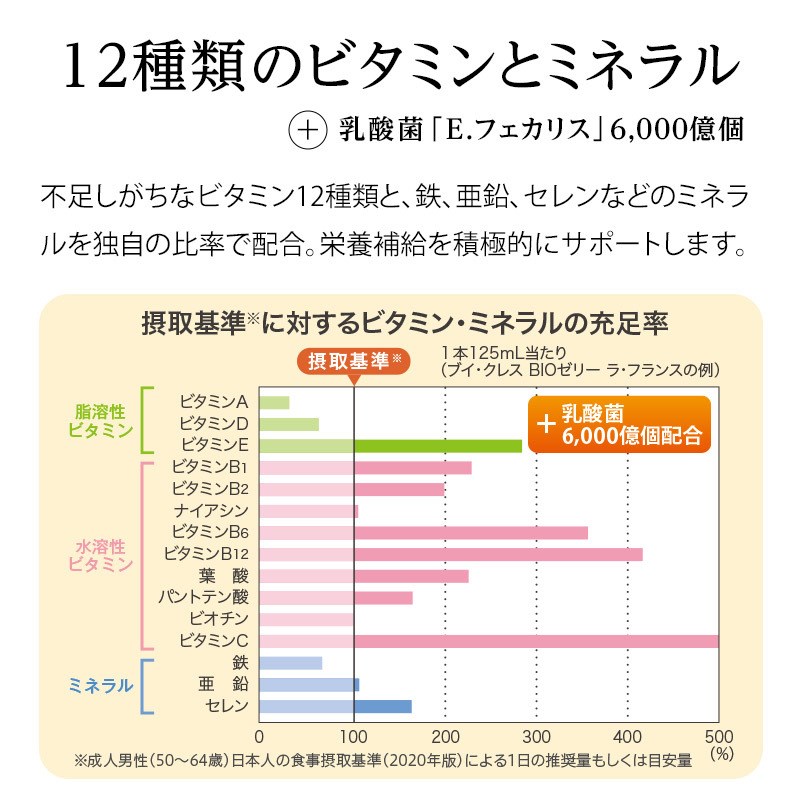 安永 エアーポンプ LW-150 単相100V 同梱 送料無料 但、一部地域除
