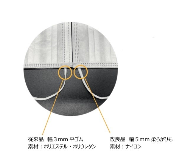 マサル工業:ニュー エフモール付属品 デズミ 0号 チョコ SFMD09 壁面配線保護のスタンダード ニュー 低廉