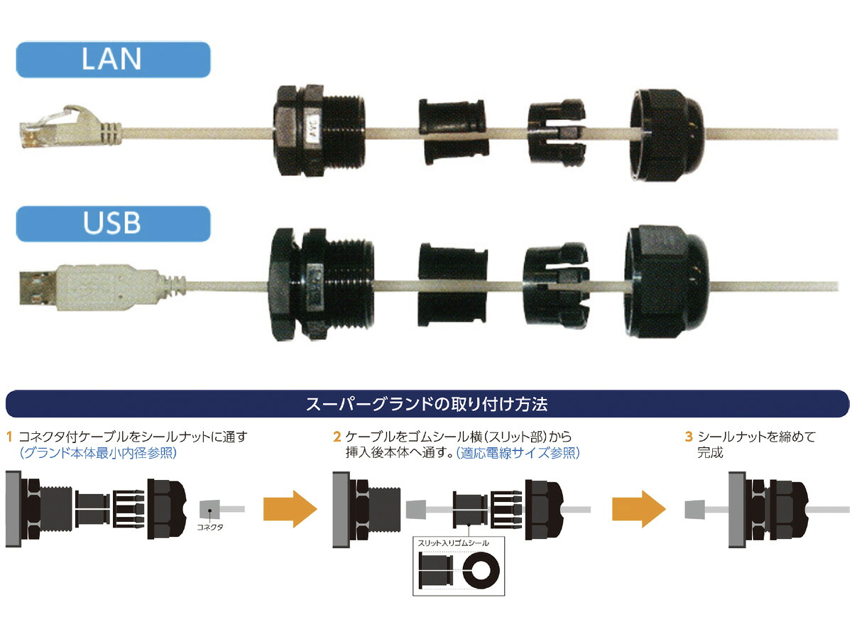 日本AVC 短足型ナイロンスーパーグランド（スリット入） 黒色 MG32A-10B-ST-SD