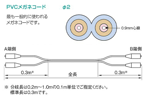 住友電工 2-SC.P-LC.P-GI(PE-A1G)-0.3-0.3(3M） 片端SC-片端LCコネクタ付き2心メガネコード(GI) 3Mモノ