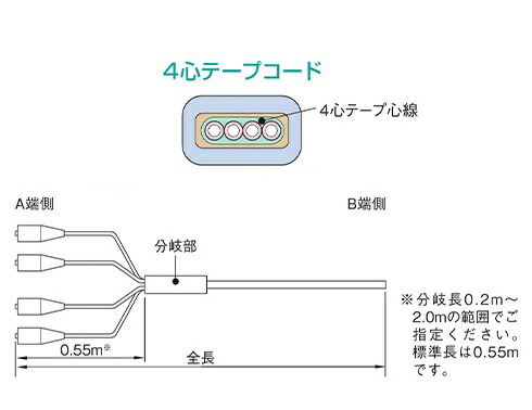 住友電工 4-LC.S-0-SM(PAPB)-FO-0.55-0(1M） LCコネクタ付きFOコード(SM) 1Mモノ