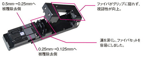 住友電工 TYPE-201+Dシリーズ用 ジャケットリムーバ JR-26-D