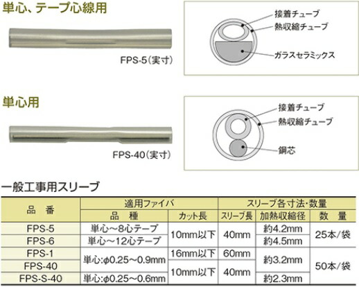 楽天市場】住友電工 FPS-5 ファイバ保護スリーブ（単心〜8心テープ/スリーブ長40mm） 25本/袋 : ISダイレクト楽天市場店