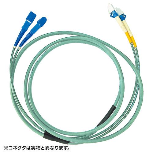 サンワサプライ HKB-LCLCTA5-20 タクティカル光ファイバケーブル(20m・アクアマリン)