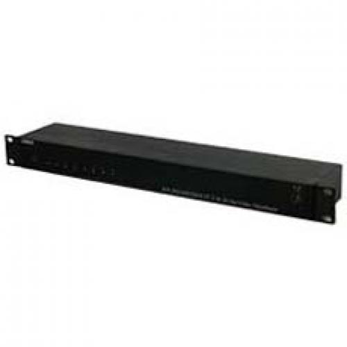 JOBLE CD816固定ディスク AHD/固定ディスク-TVI/HDCVI/コンポジット相応う 8インプット各2最終生産物さし絵振りあてる器
