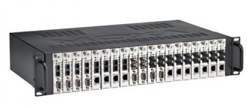 MOXA TRC-190-DC-48 NRack取り合わせ用ラックマウントシャーシ