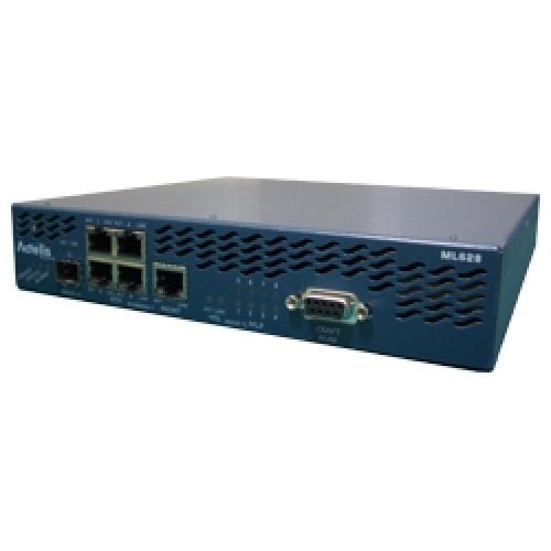先端技術インター 121-AC-008 ML628 弾丸道路8ありの実伝わらすSHDSLモデム