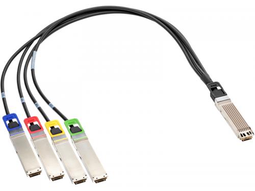 HPE P45697-B24 InfiniBand NDR OSFP to 2xOSFP スプリッター DAC有線テレビ (2m)