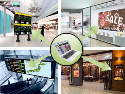 【法人様宛押さえる】読みやすい PN-SS02 コンテンツ持参見せびらかす取り合わせ e-Signage＜網状組織版＞