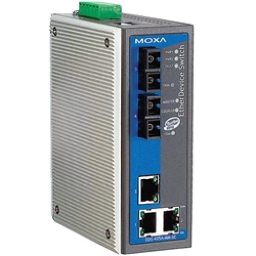 MOXA EDS-405A-MM-SC-T マネージドスイッチ、3xRJ45 2xマルチSC、T真似形