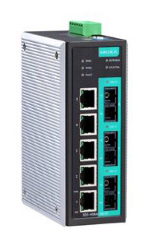 MOXA EDS-408A-1M2S-SC-T マネージドスイッチ、5xRJ45 1xマルチSC 2xシングルSC、T模範例