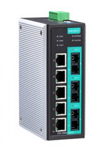 MOXA EDS-408A-3M-SC マネージドスイッチ、5xRJ45 3xマルチSC|ISダイレクト店