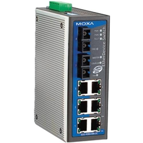 MOXA EDS-408A-MM-SC-T マネージドスイッチ、6xRJ45 2xマルチSC、Tモデル｜ISダイレクト店