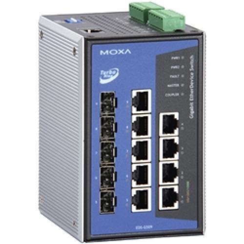 MOXA EDS-G509 4x10/100/1000BaseT(X)界面+5x10/100/1000BaseT(X)または1000BaseSFPスロットコンボポート フルギガビット マネージドスイッチ
