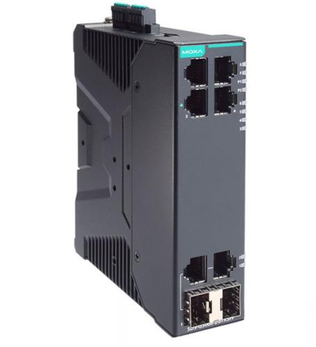 MOXA SDS-G3006-2GTXSFP-T 加工用 6界面(2ジャズバンド界面) フルギガビット スマートイーサネットスイッチ (広広とした体温真似形)