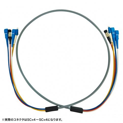 サンワサプライ HKB-OM3SCSCWPRB-10 雨合羽兎馬同盟罷工光衣料繊維有線テレビ（マルチ50μmOM3、4芯、両端SC×4、10m）